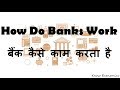 How Do Banks Work//बैंक कैसे काम करता है