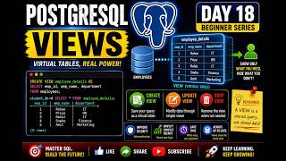 PostgreSQL Day 18 | Views in PostgreSQL | CREATE VIEW, UPDATE VIEW & DROP VIEW