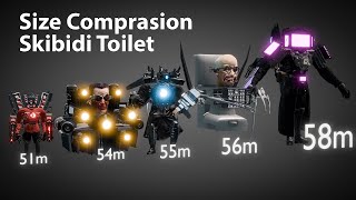 SKIBIDI TOILET All characters size and height comparison