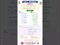 MATH CLASS 10th Trigonometry #shorts #ytshorts #youtubeshorts