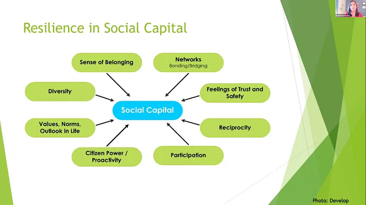 Implicit Bias and Institutional Racism