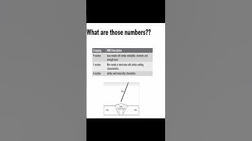 P nos. A nos. and F nos. explained!  #welding #cwiexam #cwi