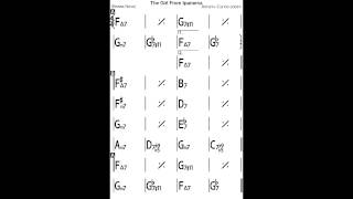 The Girl From Ipanema - Backing track / Play-along chords