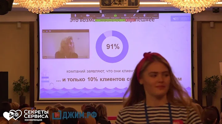 "Секреты сервиса 2019" - Измерение уровня клиентоориентированости с  Market Responsiveness Index MRI