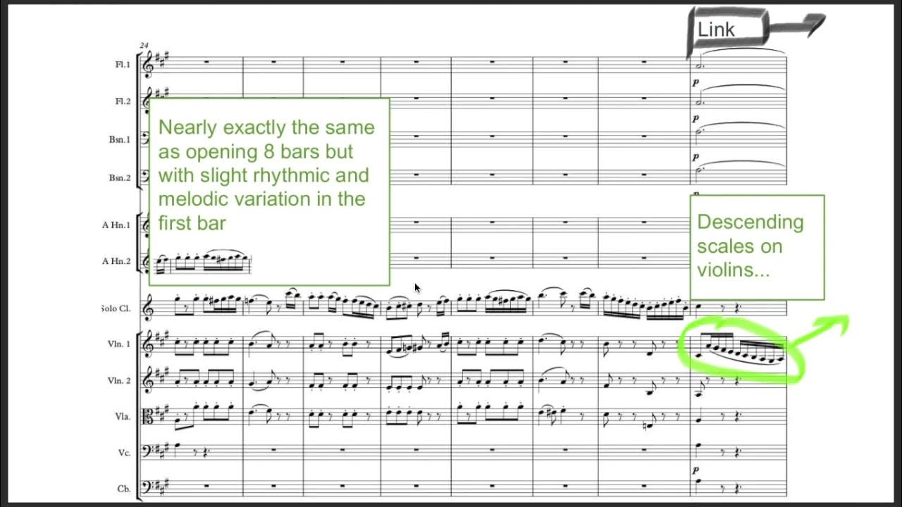 Mozart Concerto AQA Analysis Rondo and Episode 1 YouTube
