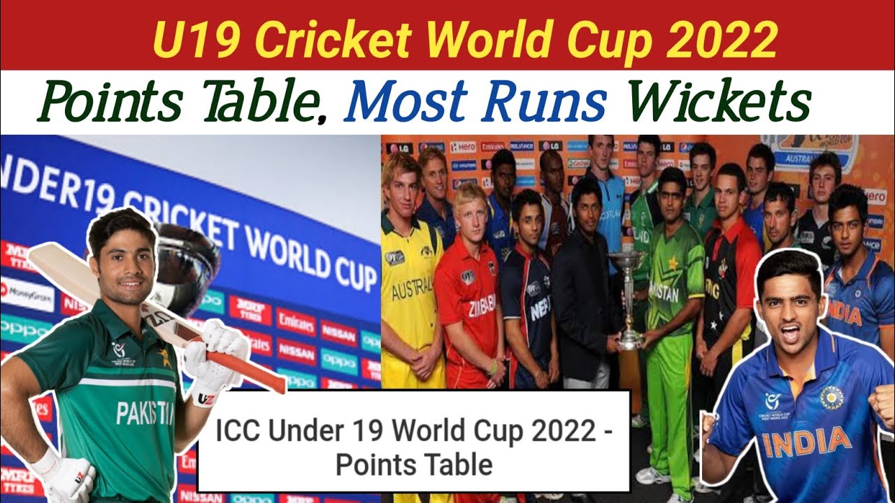 Icc U19 World Cup 22 Latest Points Table Today U19 Cwc Most Runs Wickets Pakistan Vs Afghanistan Youtube