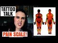 TATTOO TALK | Full Body Pain Scale | HAYLEE TATTOOER