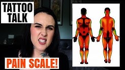 TATTOO TALK | Full Body Pain Scale | HAYLEE TATTOOER 
