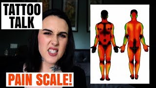 Tattoo Talk Full Body Pain Scale Haylee Tattooer