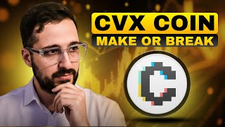 CVX Price Analysis: Make-or-Break Levels Ahead
