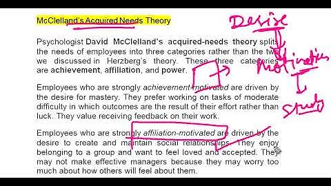 DU SOL Organizational Behavior Important Topics SEMESTER 6 B.Com 3rd  and doubts