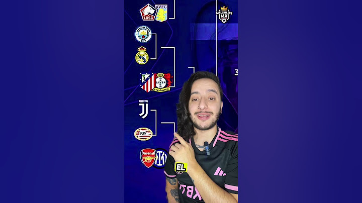 🔥 SORTEO CHAMPIONS LEAGUE - Partidos y Backet Octavos ⚽️🔥 #championsleague #sorteo #futbol