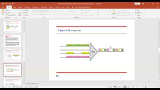 Celebrity ch06-Bandwidth Utilization Multiplexing and Spreading-Part3 Wealth