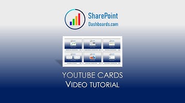 YouTube Cards in SharePoint Online Microsoft Lists Modern List View