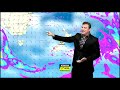 WEATHER