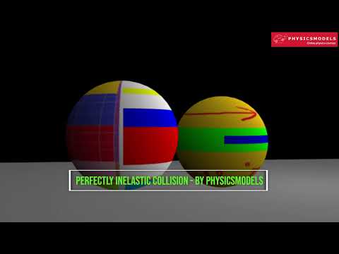 Linear Momentum (1D) and Impulse - Sachin batting and other examples
