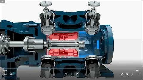 Double stage double acting reciprocating air/gas compressor | Compressor animation (w english subs)