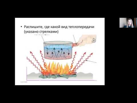 8 класс урок №4  Теплопроводность  Конвекция  Излучение