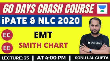 L35: Smith Chart | 60 Days Crash Course for NLC & PATE 2020 Exam (EC/EE)