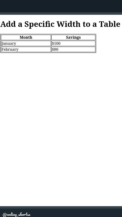Add specific width to a table | Html table #shorts #short #viral #shortvideo #htmltutorial