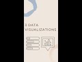 3 Data Visualizations You Should Know In Excel