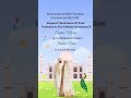 Nikkah Mubarak Customize Online Invitation Cards #animatedinvite #wedding #weddingcard