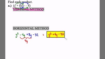 Algebra 1: 8.3 Notes: Example 1 - Using the Distributive Property