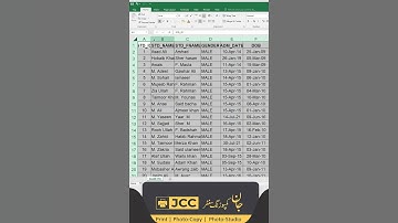 How to Fit to Content in Microsoft Excel | JCC Tangi