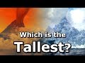 Skyrim - What's the Second Tallest?