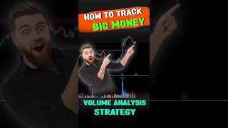 Swing Trading Strategy | Find Stocks Where Big Players Are Buying | Volume Analysis Strategy