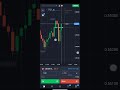 🔴big profit boom with new strategy 2026 today live