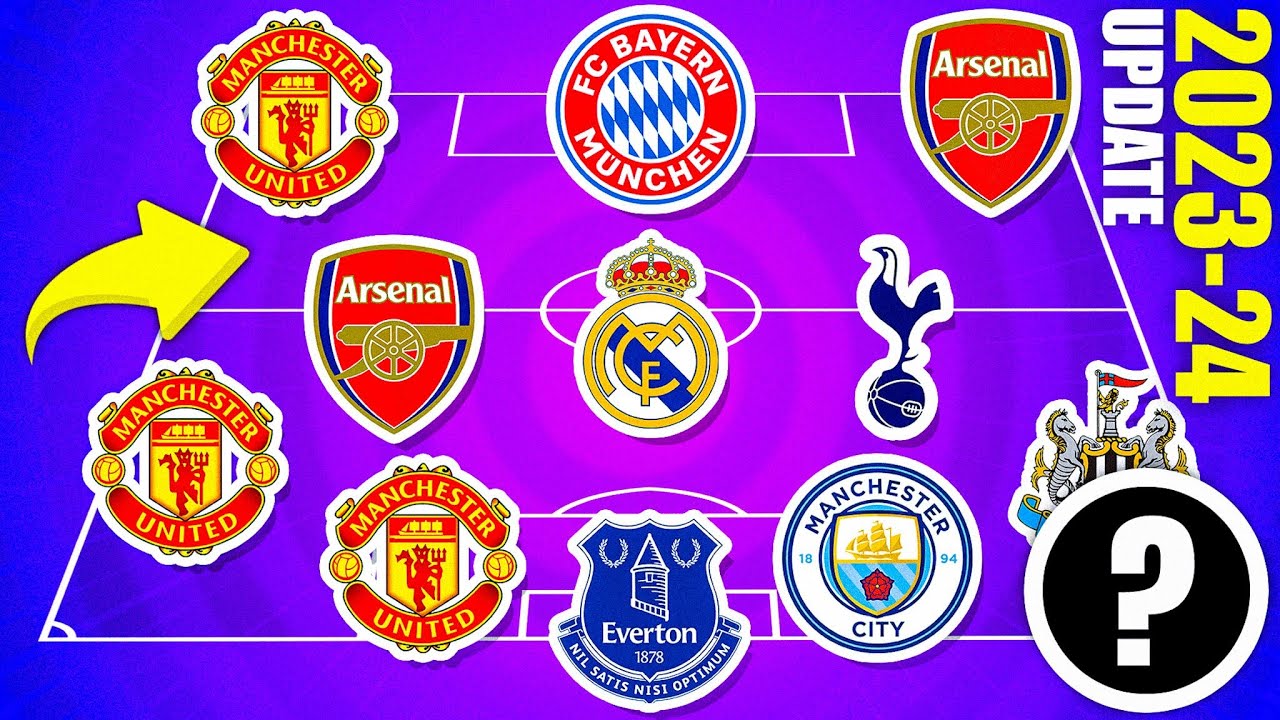 Guess the 2023 Football Player's Club? - Football QUIZ 