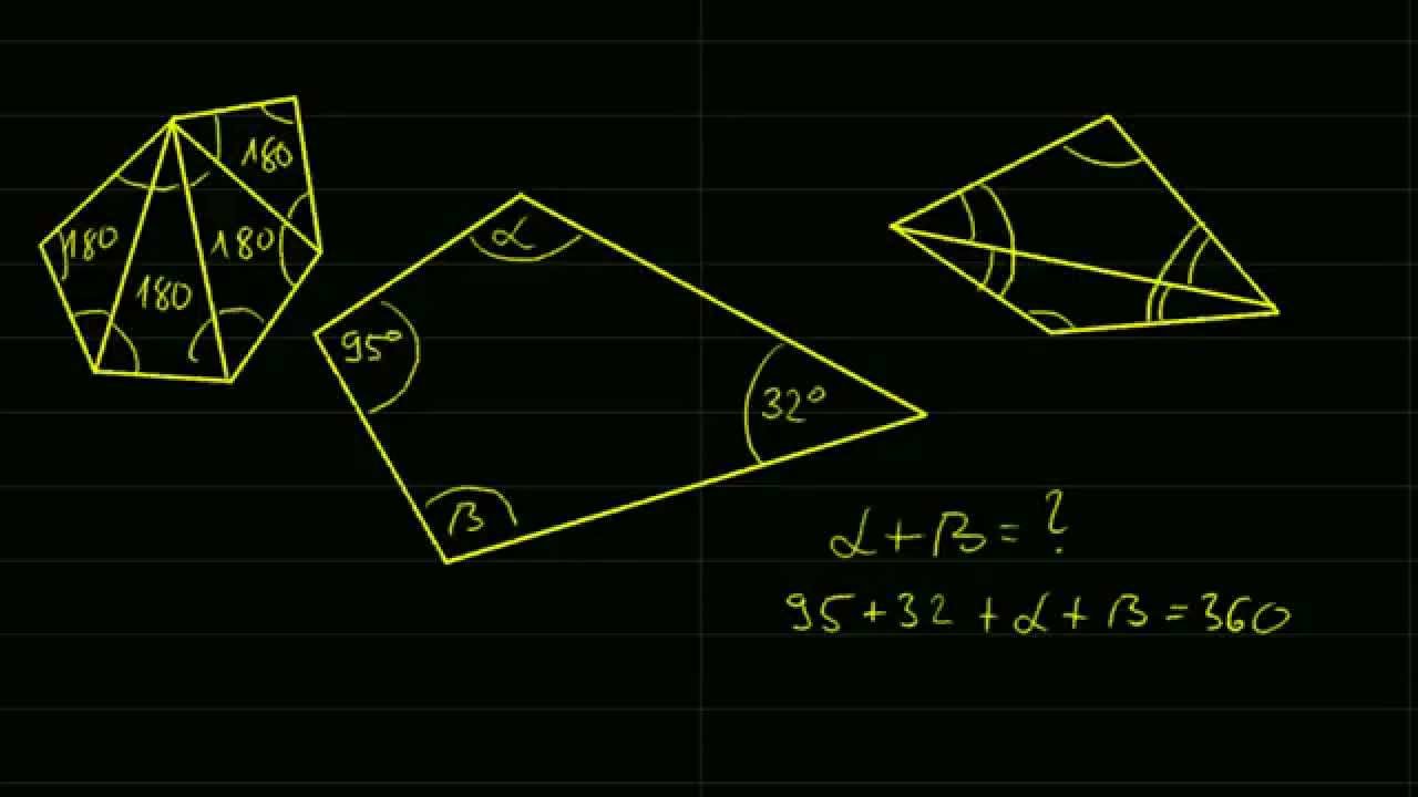 Négyszög belső szögeinek összege