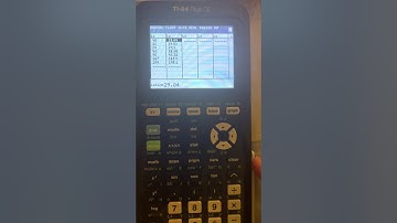 Chi-Square Goodness Of Fit Test: finding X^2 and P-value using ti-84 CE