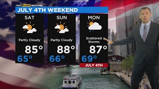 Chicago First Alert Weather: Warm temperatures expected to cool off before weekend