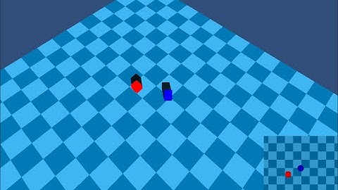 Making a Mini Map with Unity 4.6 UI