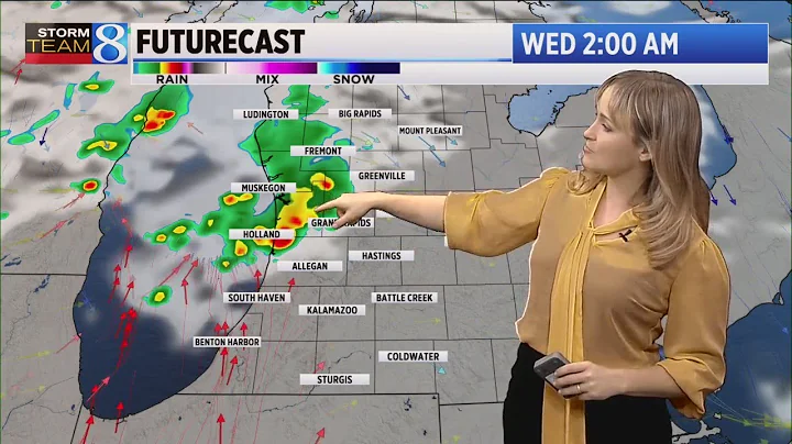 Storm Team 8 forecast, 6 p.m., 071222