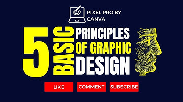 brush stroke slideshow || canva design || how to use canva