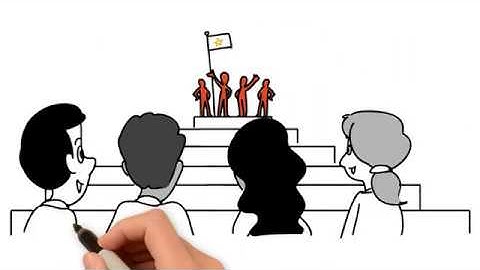 Sphere of Influence 360   Silo Mentalities