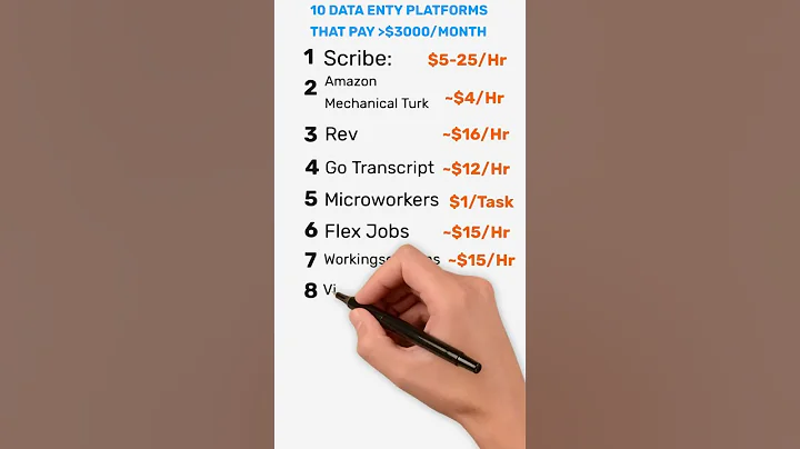 10 DATA ENTRY Platforms that pays more than $3000 per month #shorts #partimejob