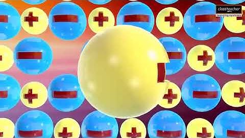 frenkal point defect....(3d animation) by r kumar..