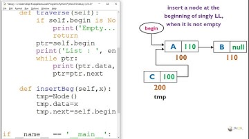 insert a new node at the beginning  of singly linked list in python