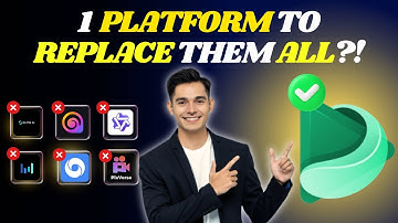 Flowreel Review: Veo + Wan + Kling + Seeddance… All in ONE Platform?!