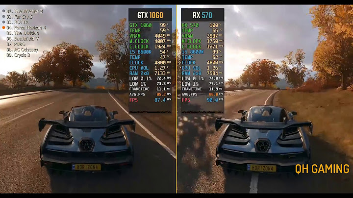 Rx 570 vs gtx 1060 so sánh năm 2024