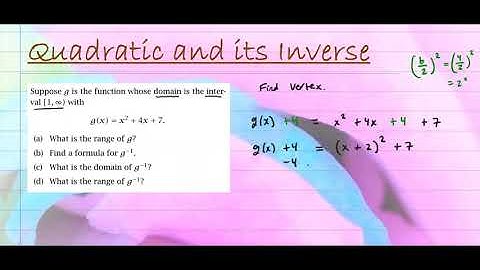 Quadratic Function and its Inverse | Domain and Range of the Inverse