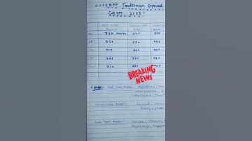 Crpf tradesman cut off 2023 ⚠️ crpf 2023 ka cutoff kitna jayega  #crpfcutoff #crpftradesmancutoff