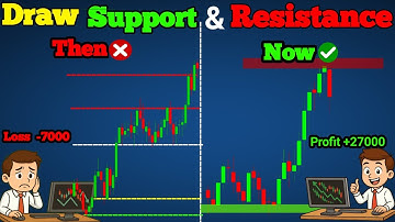 Draw Support & Resistance Like a Pro | Step-by-Step Tutorial