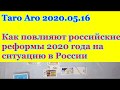 Влияние российских реформ 2020 г.