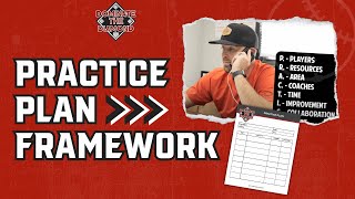 Best baseball practice planning framework