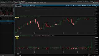 How to setup Cumulative Delta Volume for Thinkorswim